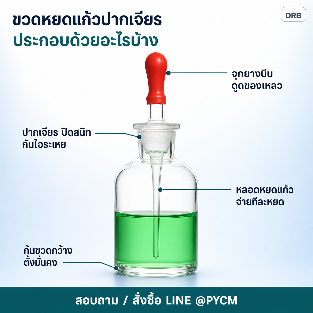 ขวดหยดแก้วปากเจียร กับ ขวดหยดพลาสติก ต่างกันอย่างไร เลือกแบบไหนให้เหมาะกับสารของคุณ