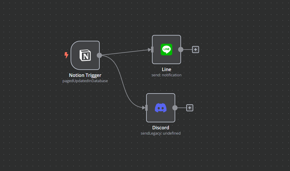 การสร้างระบบแจ้งลางาน ลาหยุด พร้อมการแจ้งเตือนใน LINE โดยใช้ Tally.so, Notion และ n8n