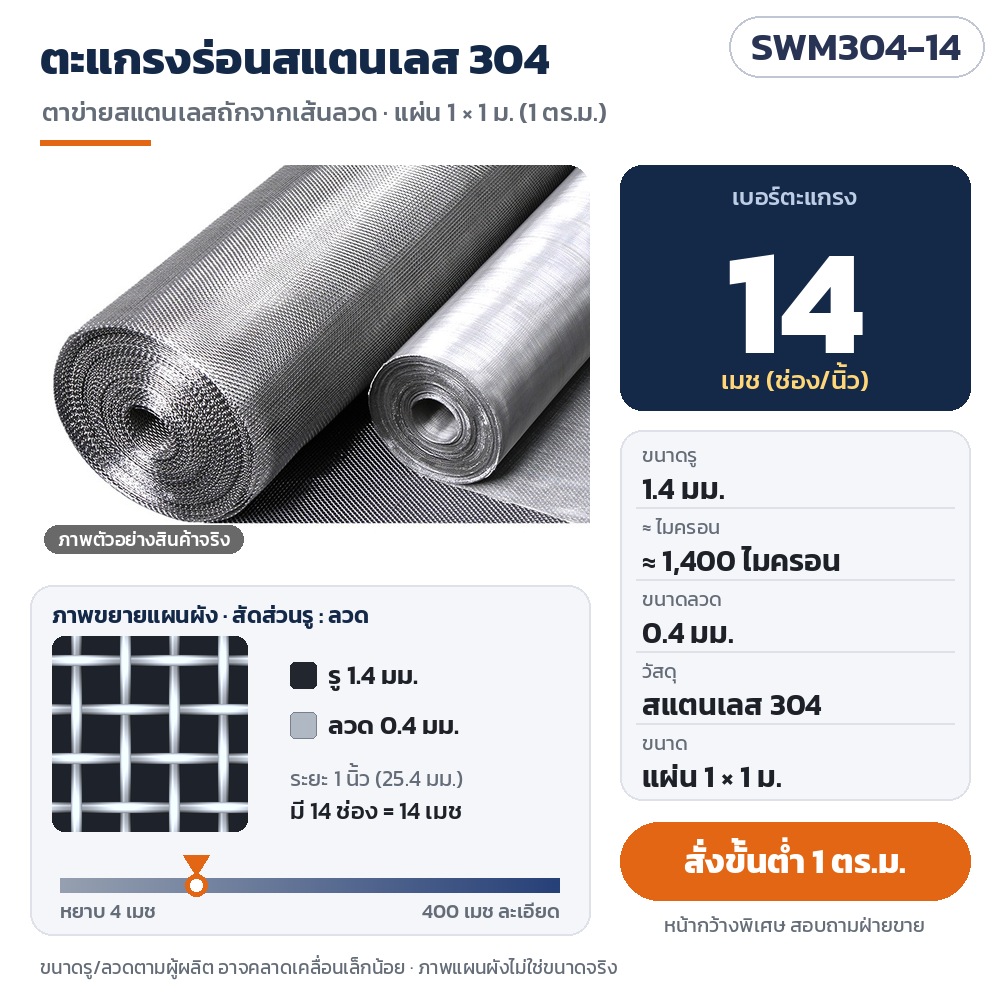 SWM304-14 ตะแกรงร่อนสแตนเลส 304 ตาข่ายถัก 14 เมช รู 1.4 มม. (≈1,400 ไมครอน) ลวด 0.4 มม. แผ่น 1×1 ม. สั่งขั้นต่ำ 1 ตร.ม.