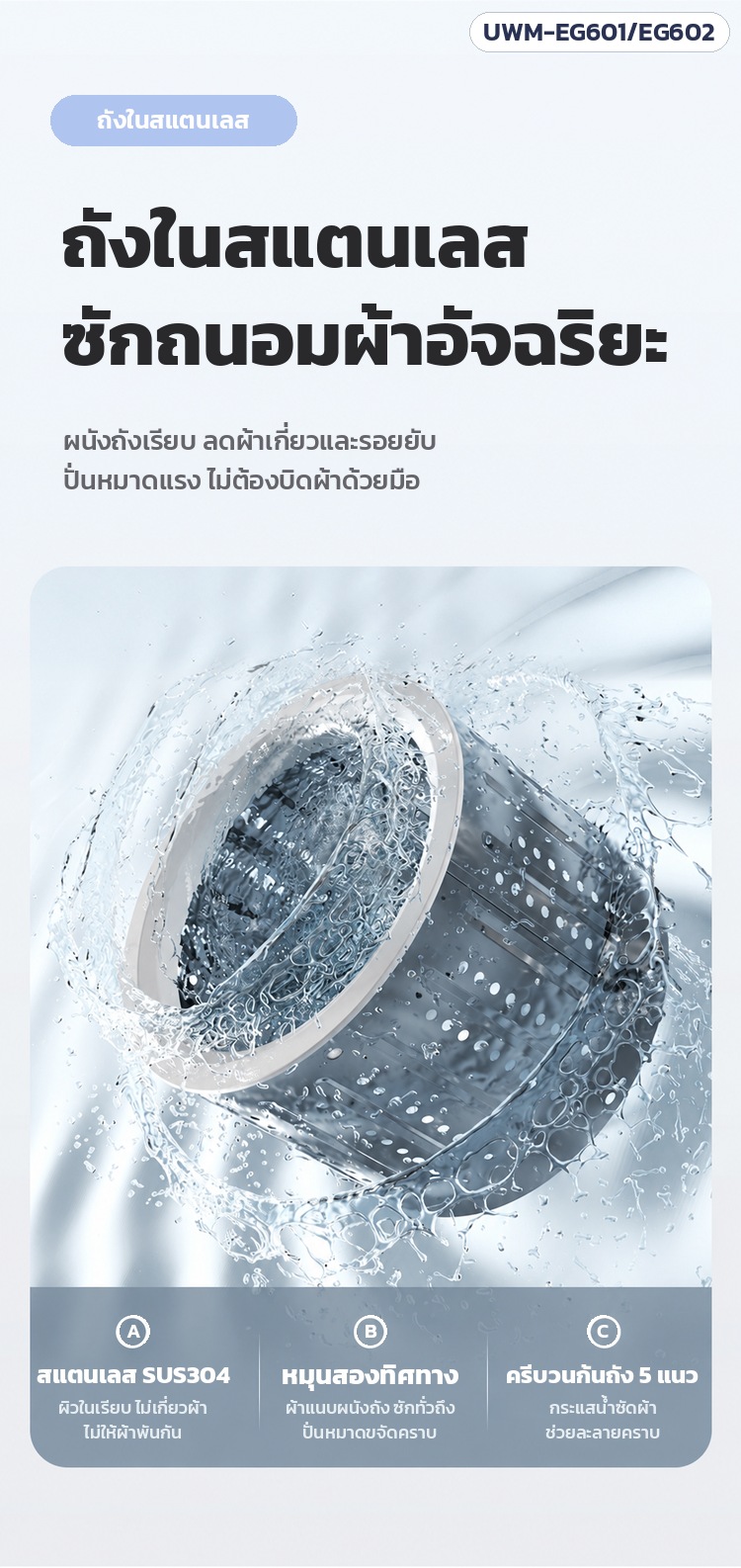 ถังในสแตนเลส SUS304 ผนังเรียบไม่เกี่ยวผ้า หมุนสองทิศทาง ครีบวนก้นถัง 5 แนว ปั่นหมาดแรง