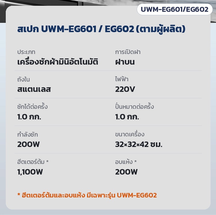 สเปก UWM-EG601 / EG602 (ตามผู้ผลิต): ซักได้ 1.0 กก. ปั่นหมาด 1.0 กก. กำลังซัก 200W ไฟ 220V · ฮีตเตอร์ต้ม 1,100W และอบแห้ง 200W เฉพาะ EG602