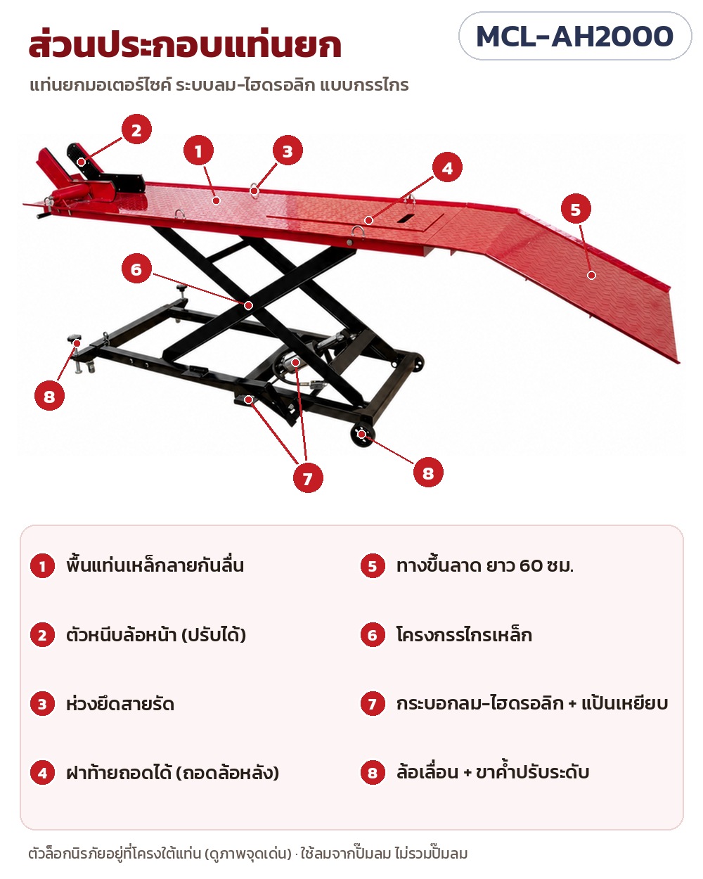 ส่วนประกอบแท่นยก: พื้นแท่นเหล็กลายกันลื่น ตัวหนีบล้อหน้า ห่วงยึดสายรัด ฝาท้ายถอดได้ ทางขึ้นลาด โครงกรรไกรเหล็ก กระบอกลม-ไฮดรอลิก+แป้นเหยียบ ล้อเลื่อน+ขาค้ำ