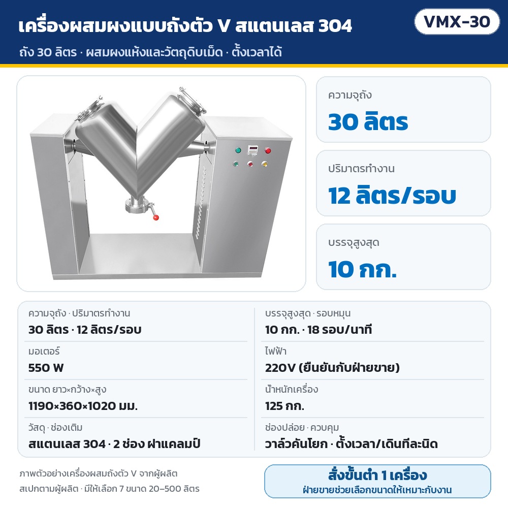 VMX-30 เครื่องผสมผงแบบถังตัว V สแตนเลส 304 ถัง 30 ลิตร ทำงาน 12 ลิตร/รอบ บรรจุสูงสุด 10 กก. 18 รอบ/นาที มอเตอร์ 550 W ไฟ 220V (ยืนยันกับฝ่ายขาย) ขนาด 1190×360×1020 มม. น้ำหนัก 125 กก. · สั่งขั้นต่ำ 1 เครื่อง
