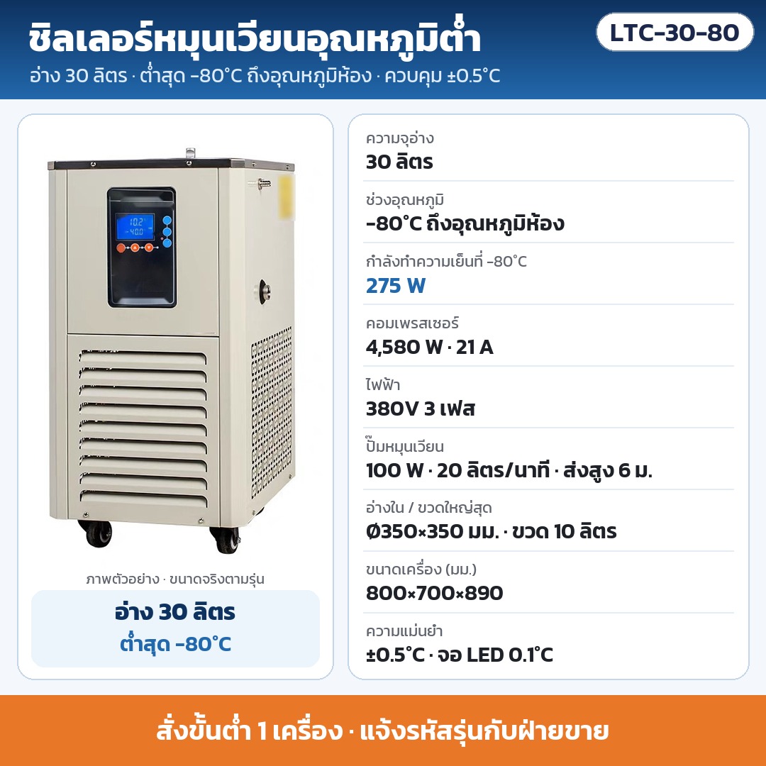 LTC-30-80 ชิลเลอร์หมุนเวียนอุณหภูมิต่ำ อ่าง 30 ลิตร ต่ำสุด -80°C ±0.5°C ทำความเย็น 275 W ที่ -80°C คอมเพรสเซอร์ 4,580 W ไฟ 380V 3 เฟส · สั่งขั้นต่ำ 1 เครื่อง