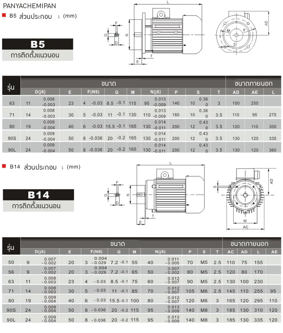 electric motor มอเตอร์ไฟฟ้า แบรนด์คุณภาพ LIDE | ดีเบลจำหน่ายบรรจุภัณฑ์ ...
